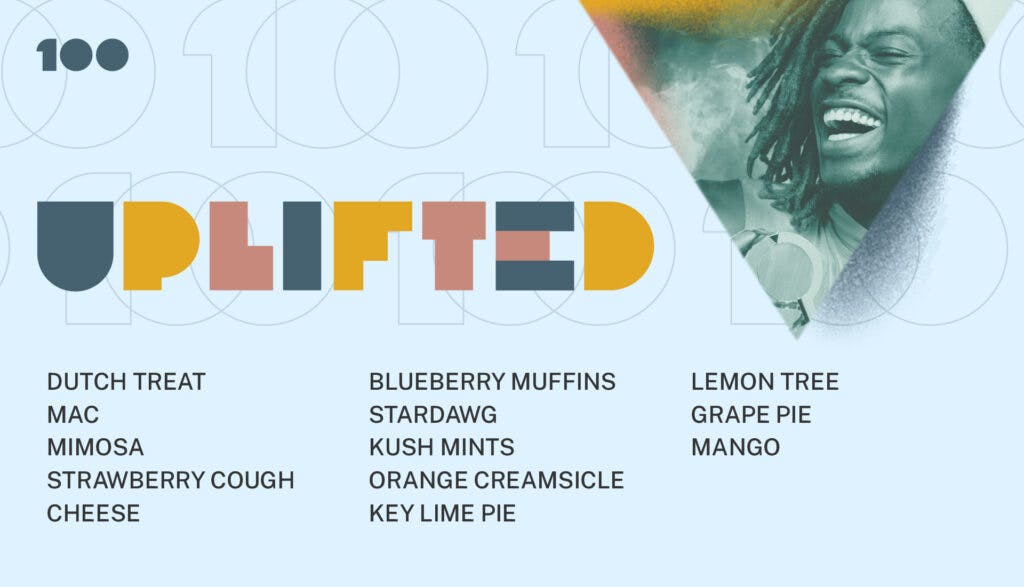 uplifted 100 strains